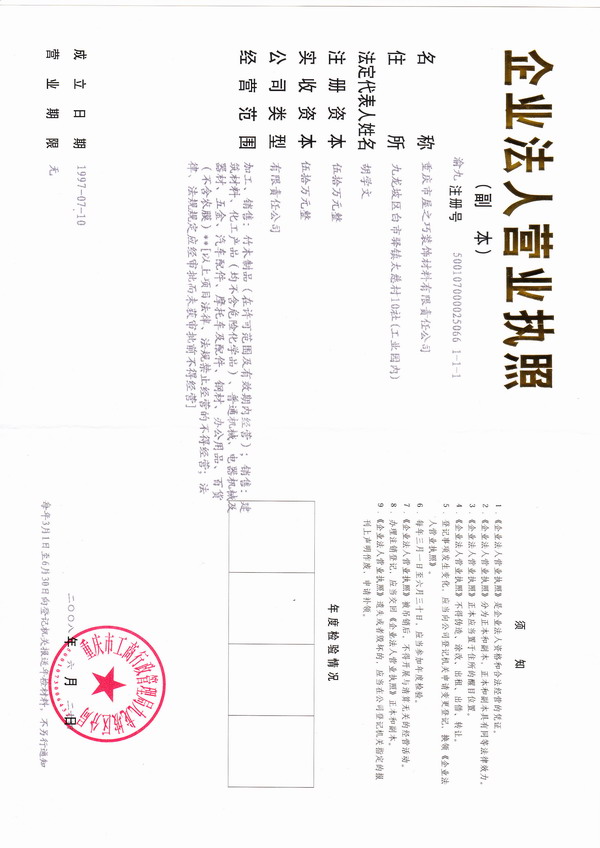 四川印象木门_企业荣誉