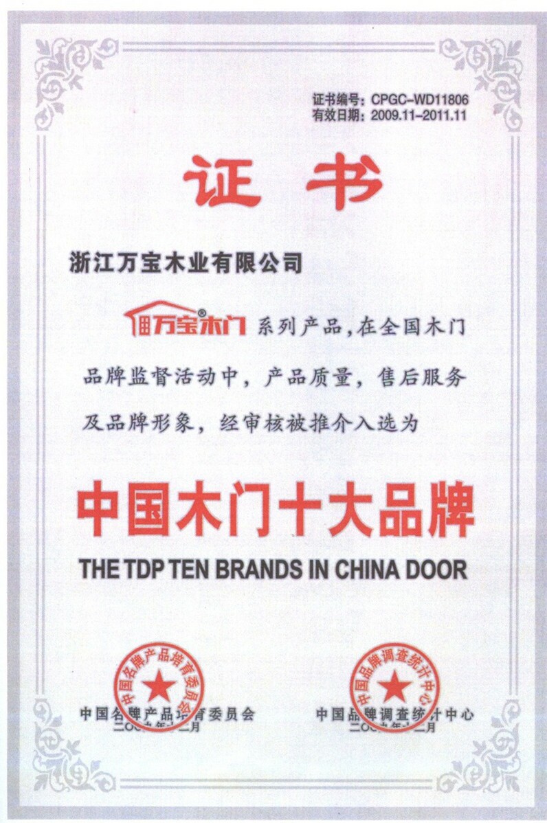 奥迪木门_企业荣誉