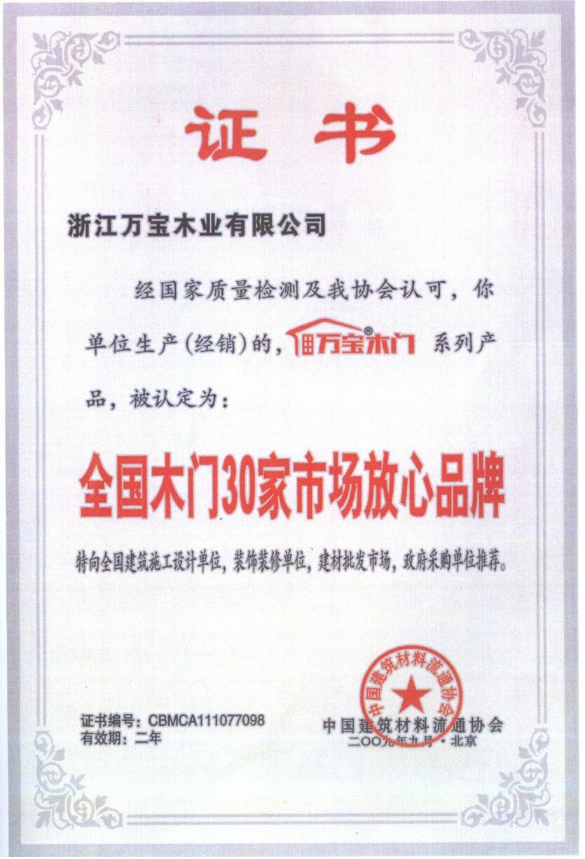 奥迪木门_企业荣誉