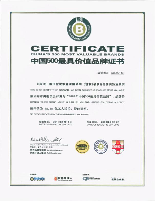 世友木门_企业荣誉