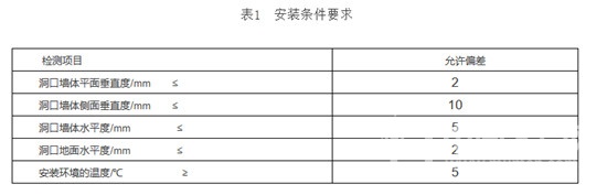 木质门安装规范