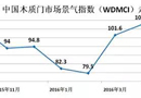 2016年7月份中国木质门市场景气指数（WDMCI） 
