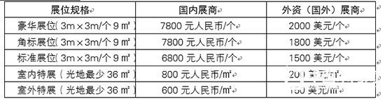 山西定制家居及门业产品博览会