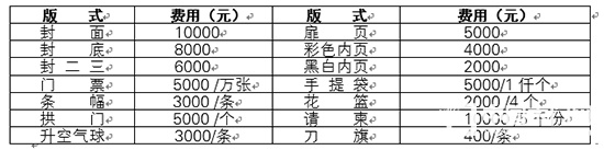 山西定制家居及门业产品博览会