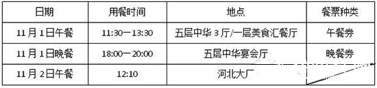 首届中国木门窗企业家峰会