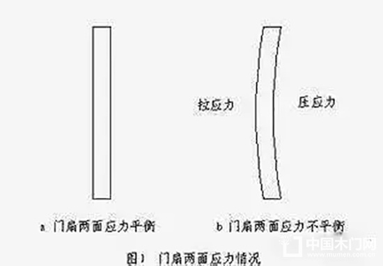 木头