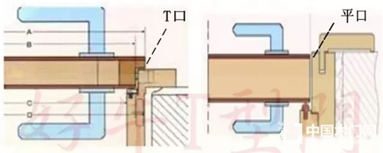 T型门密封和静音效果比传统平口木门好