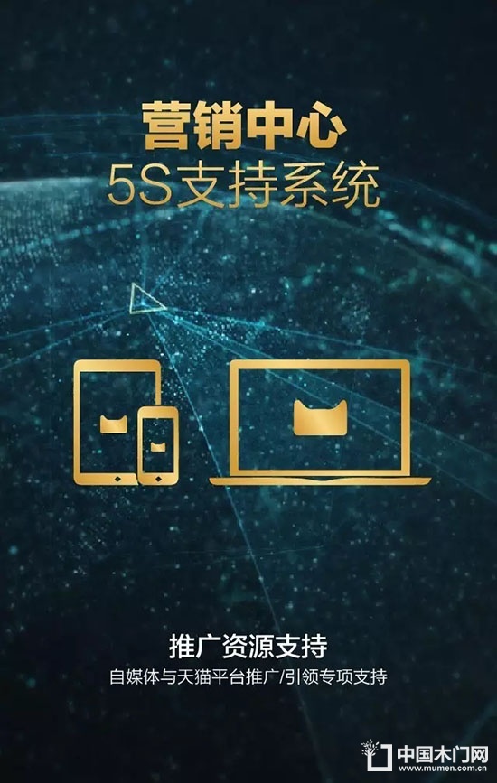 双羽木门