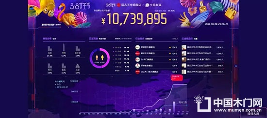 展志天华