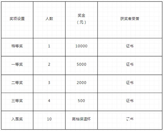 希格玛木门