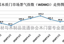 门业大数据丨2018年10月份中国木质门市场景气指数（WDMCI）