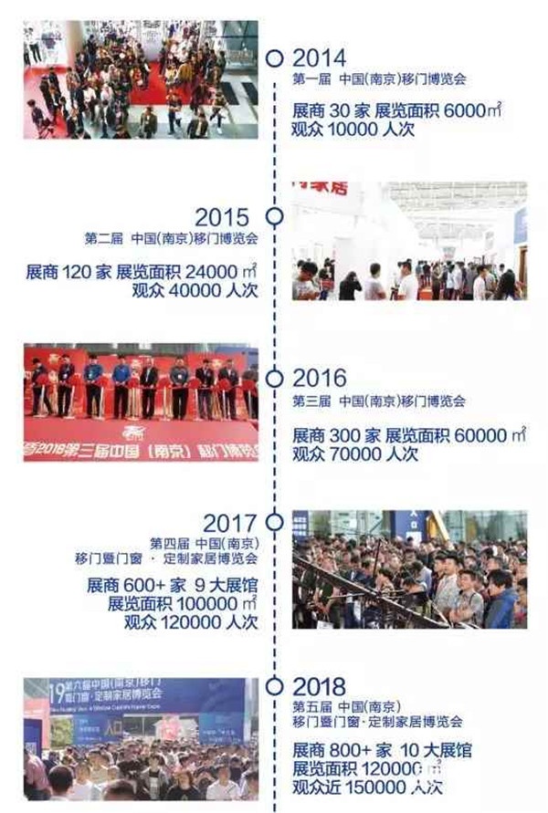 2019中国（南京）移门博览会
