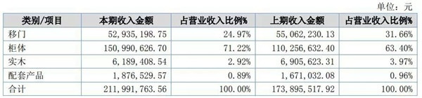 客来福