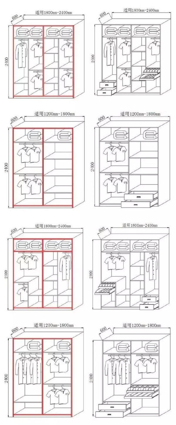 衣柜这样布局能多挂几十件衣服,有图有数据