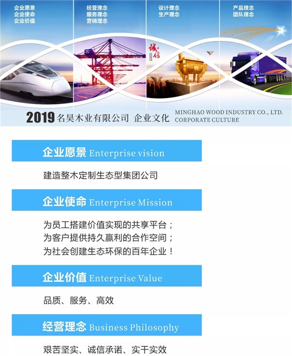 名昊木业