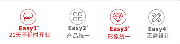 鑫奇木门创Easy8+新模式 千店启航新征程