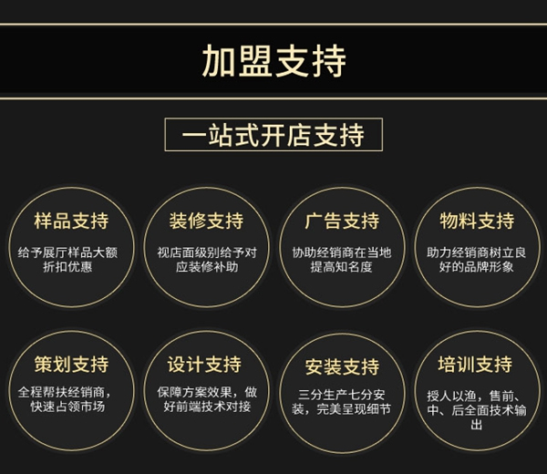 顺心千万助力基金，打造全国十席战略大商！