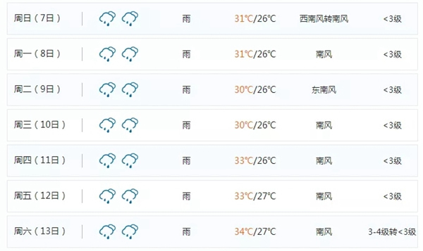 开开木门诚邀您莅临2019中国建博会（广州）13.2馆17展位