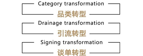 什木坊邀您一起逛7月中国建博会（广州）