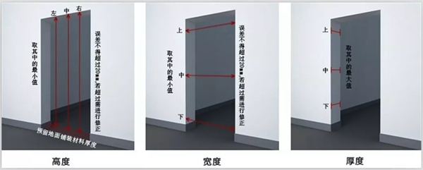 九重防盗门告诉您如何准确测量门洞尺寸