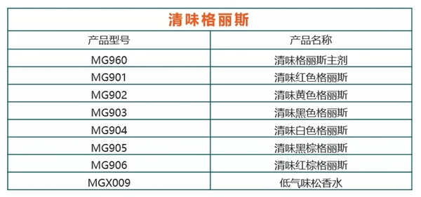 嘉宝莉家具漆这3大着色产品体系，搞定99%的实木家具色彩难题！