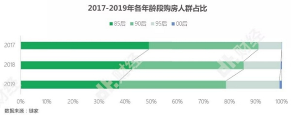华润涂料：家具市场的最大买家是谁你了解吗？