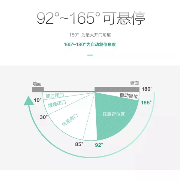 艺龙木门·整木定制：揭秘隐形门工艺