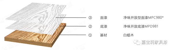 嘉宝莉家具漆：家具界的大众情「白蜡木」