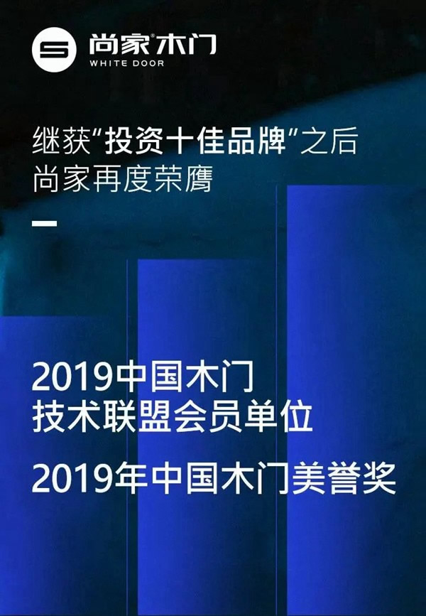 盲目寻找财富风口？遇见尚家抓住契机！