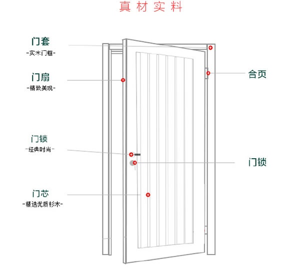 华春木门