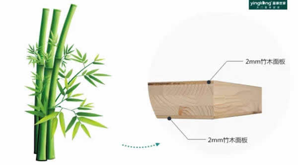 盈康世家木门：专业生产，让你的家更有格调！