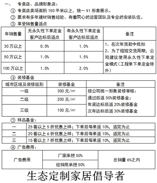 瑞杉家居是木门整装知名品牌，2020加盟政策支持