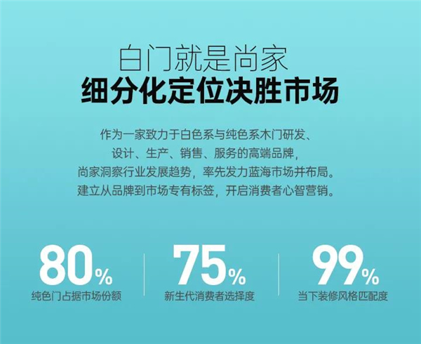尚家木门：专注于白色和纯色系木门 打造有格调的家居空间