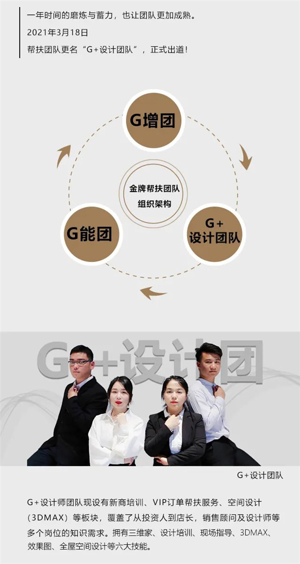 桔家木门G+设计团队正式出道
