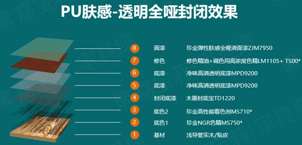 重磅新品｜有一种高定叫嘉宝莉肤感！