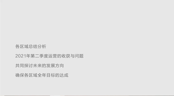 尚品本色2021运营分析会圆满结束
