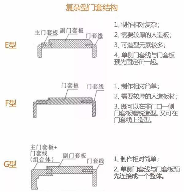 舒平精工机械|如何快速、高效、优质地生产门套线！