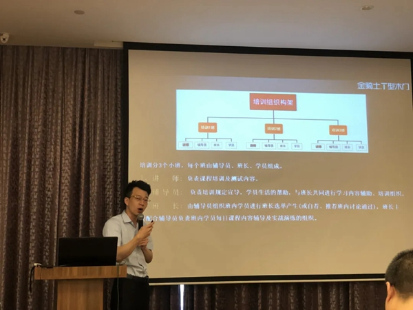 金骑士T型木门第三期启航培训班圆满结束