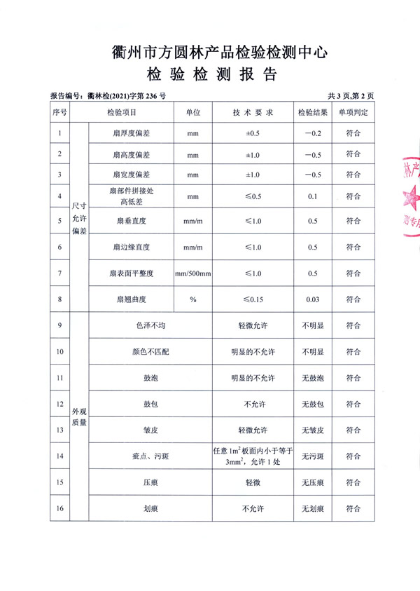 西匠木门——质检报告