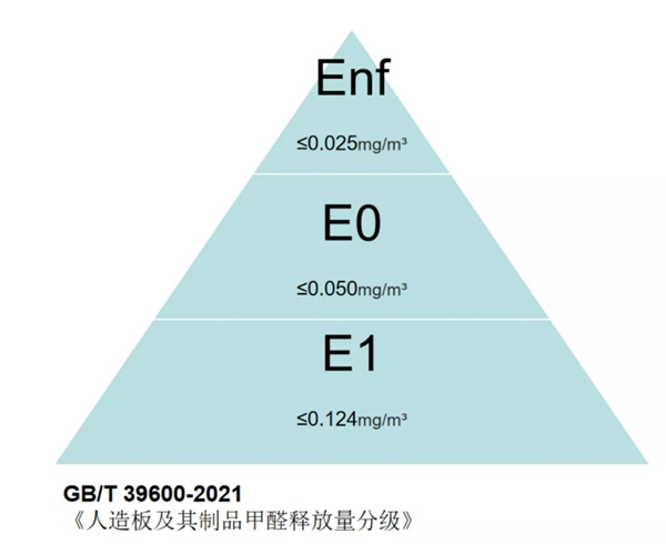 开洋木门告诉你怎么样选好门