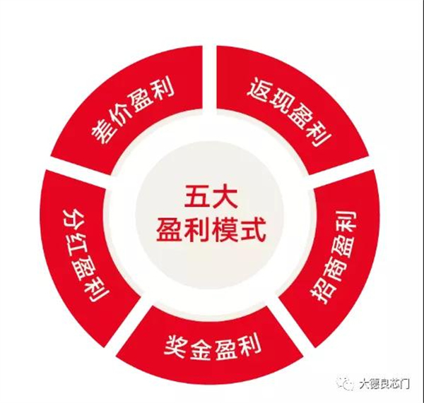 大德良芯门| 木门行业的标杆与典范