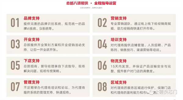 大德良芯门| 木门行业的标杆与典范