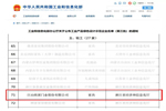 江山欧派入选工业产品绿色设计示范企业