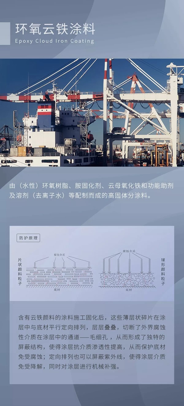 展辰产品专栏 | 环氧云铁工业涂料