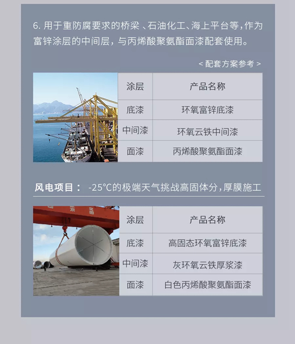 展辰产品专栏 | 环氧云铁工业涂料