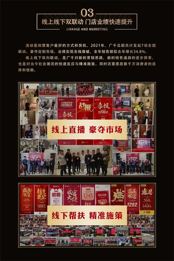 广千木门整木定制2021年终回顾