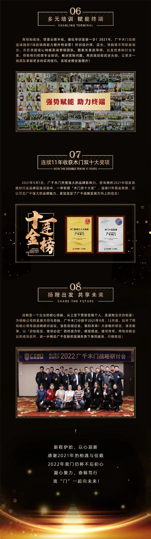 广千木门整木定制2021年终回顾