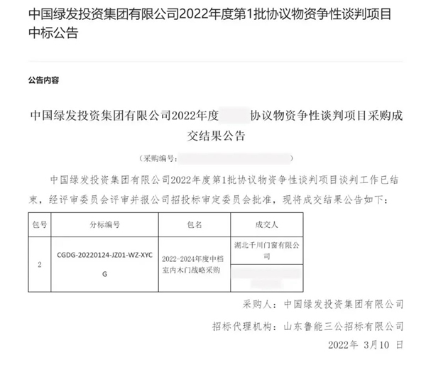 强强联合·共筑美好 | 千川木门与鲁能集团达成战略合作