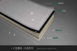 盛世华美木门 | 打造低碳绿色的生活理念