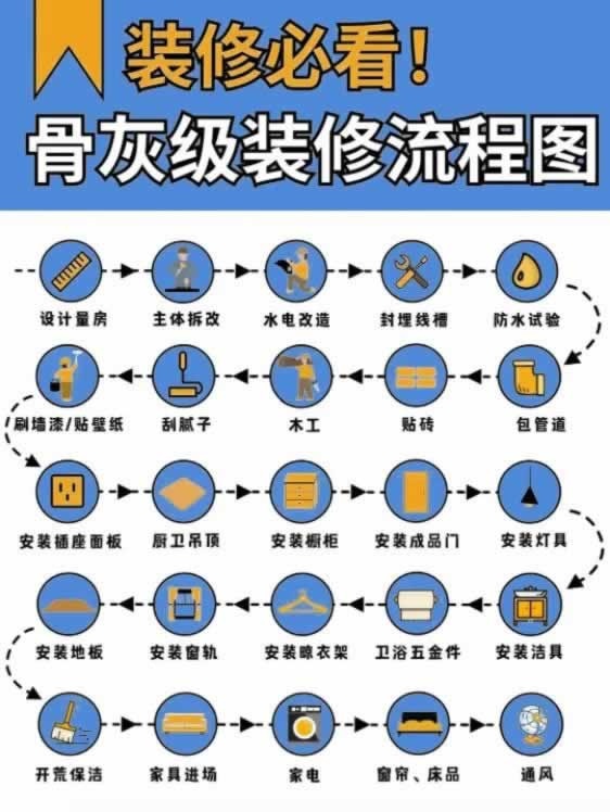 孟氏木门